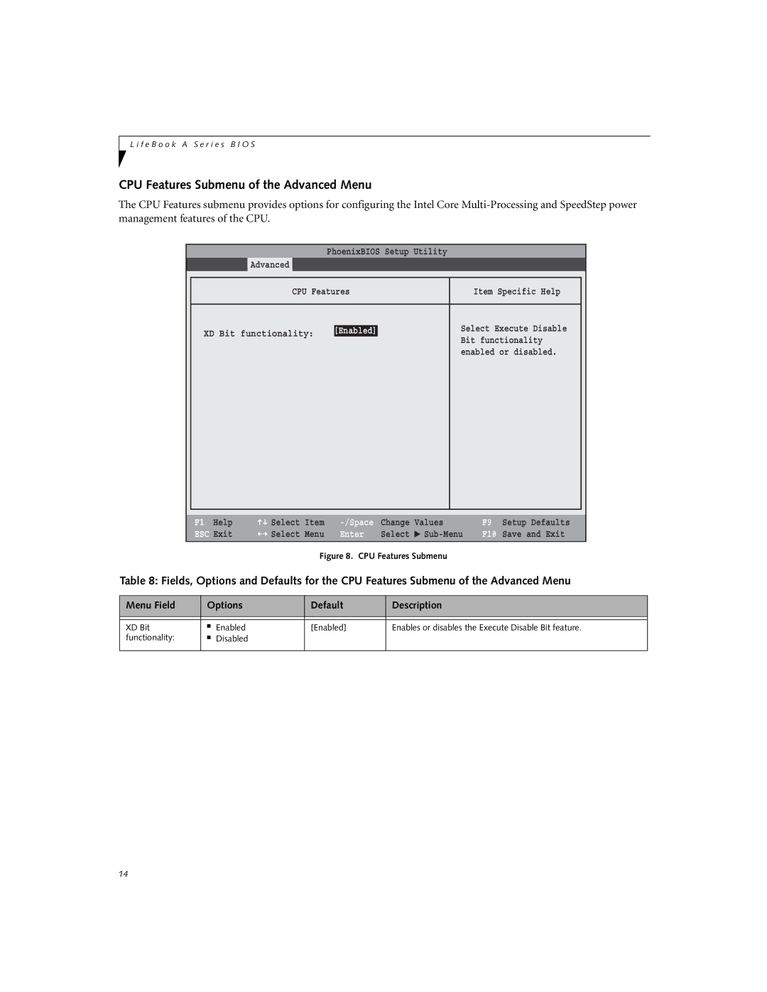 Fujitsu A6010 manual CPU Features Submenu of the Advanced Menu 