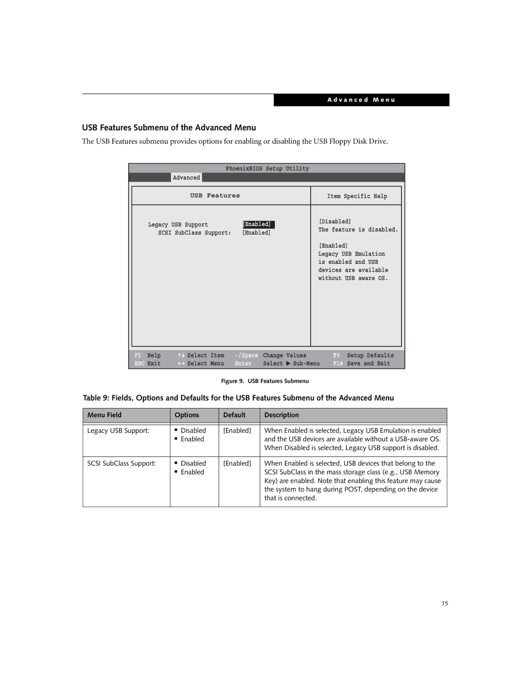 Fujitsu A6010 manual USB Features Submenu of the Advanced Menu, When Enabled is selected, Legacy USB Emulation is enabled 