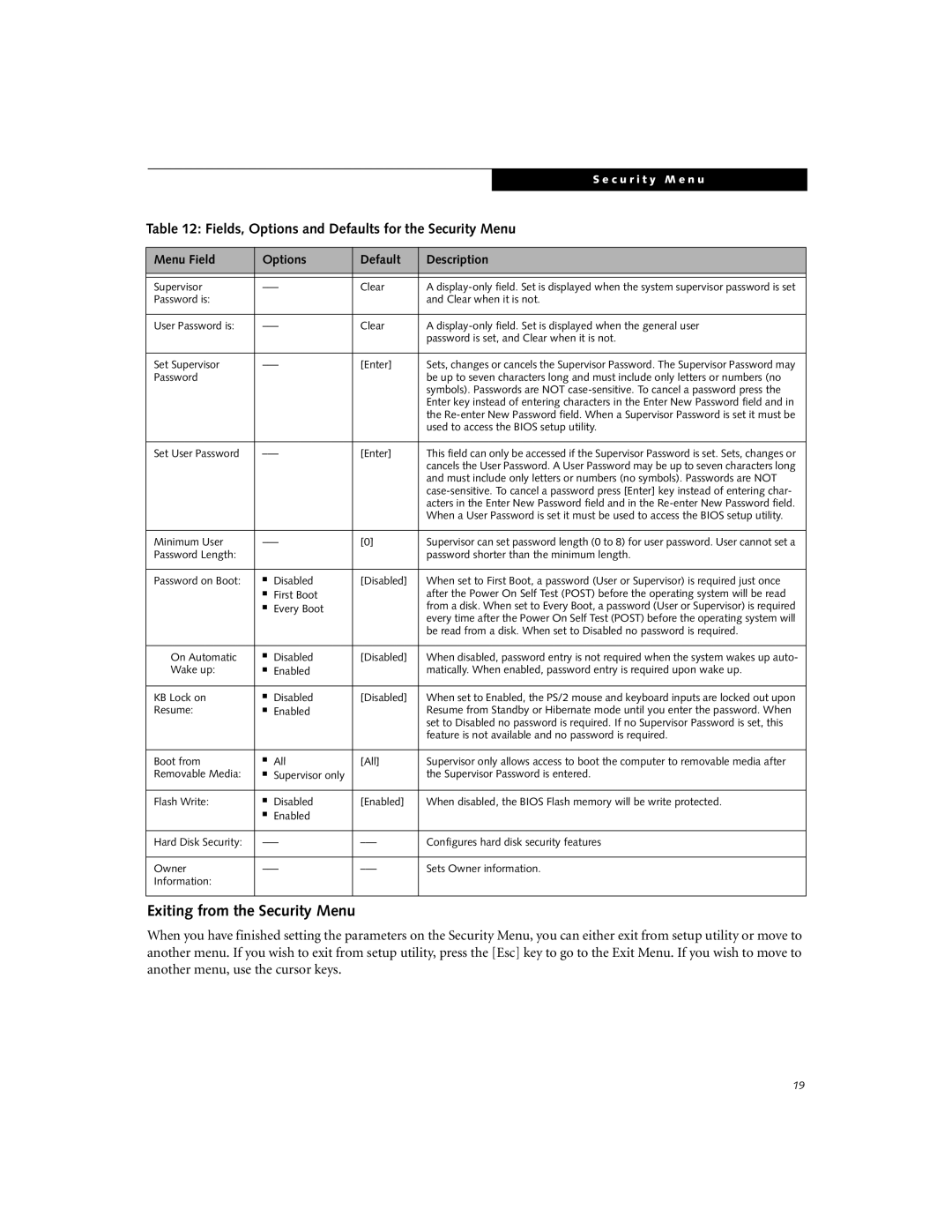 Fujitsu A6010 manual Exiting from the Security Menu, Fields, Options and Defaults for the Security Menu 