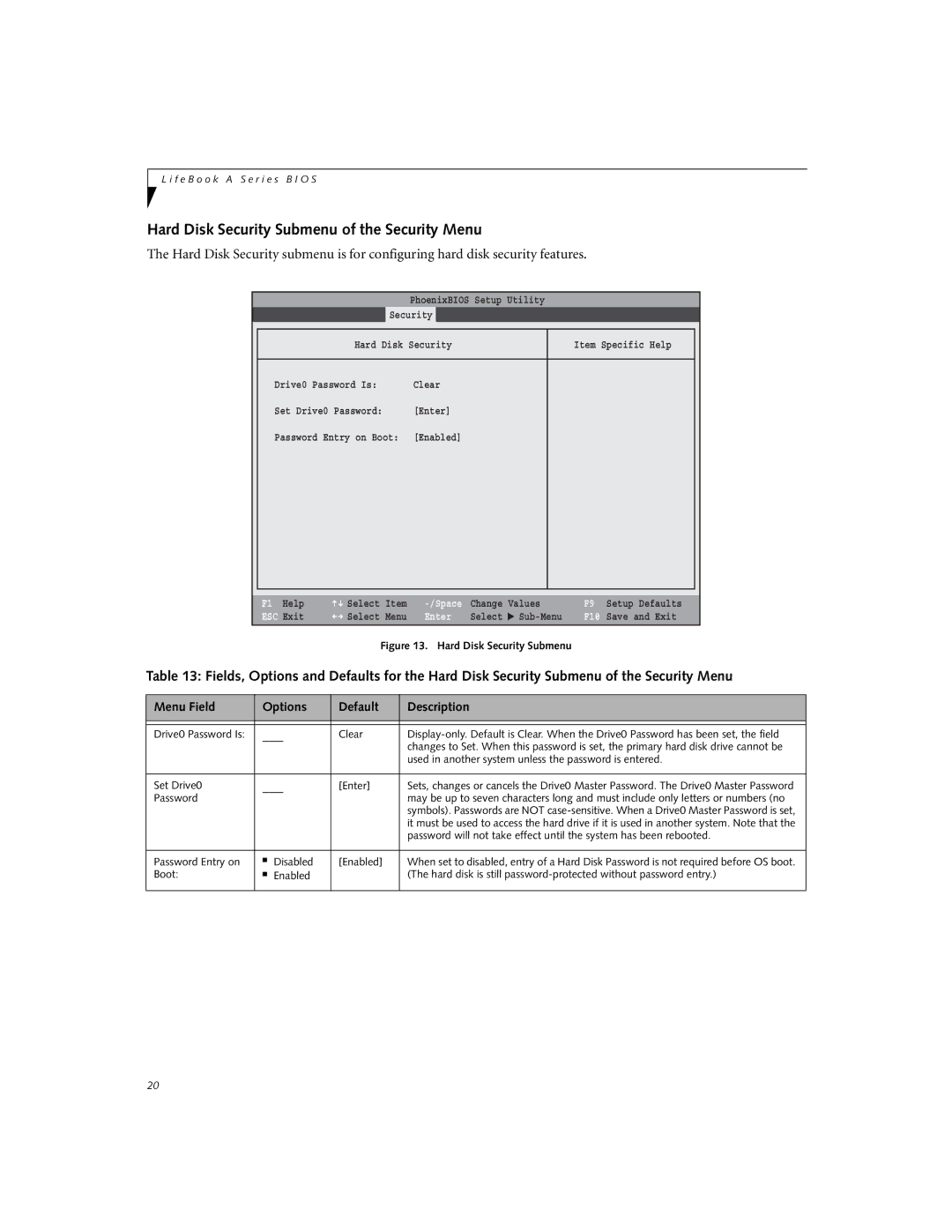 Fujitsu A6010 manual Hard Disk Security Submenu of the Security Menu 