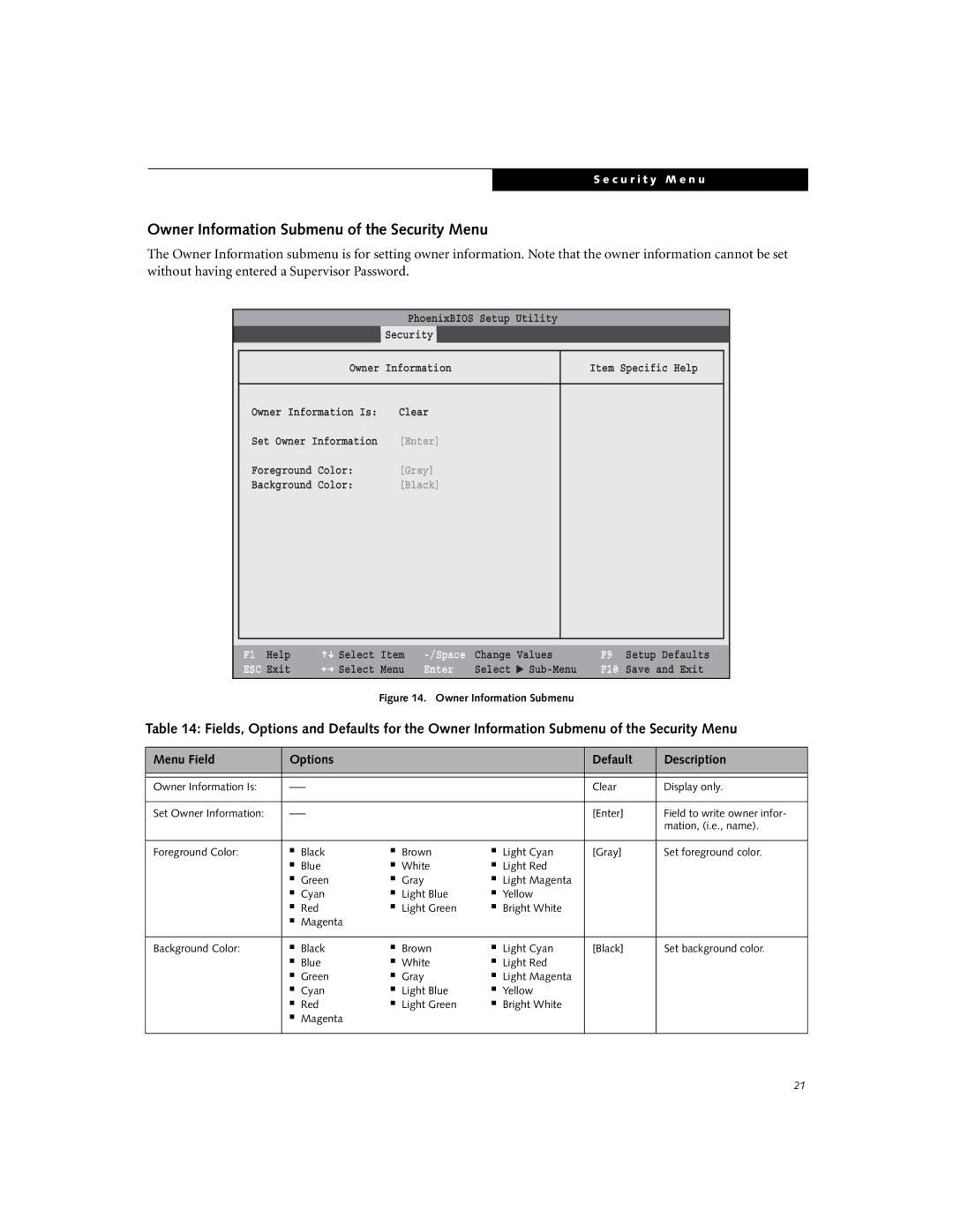 Fujitsu A6010 manual Owner Information Submenu of the Security Menu 