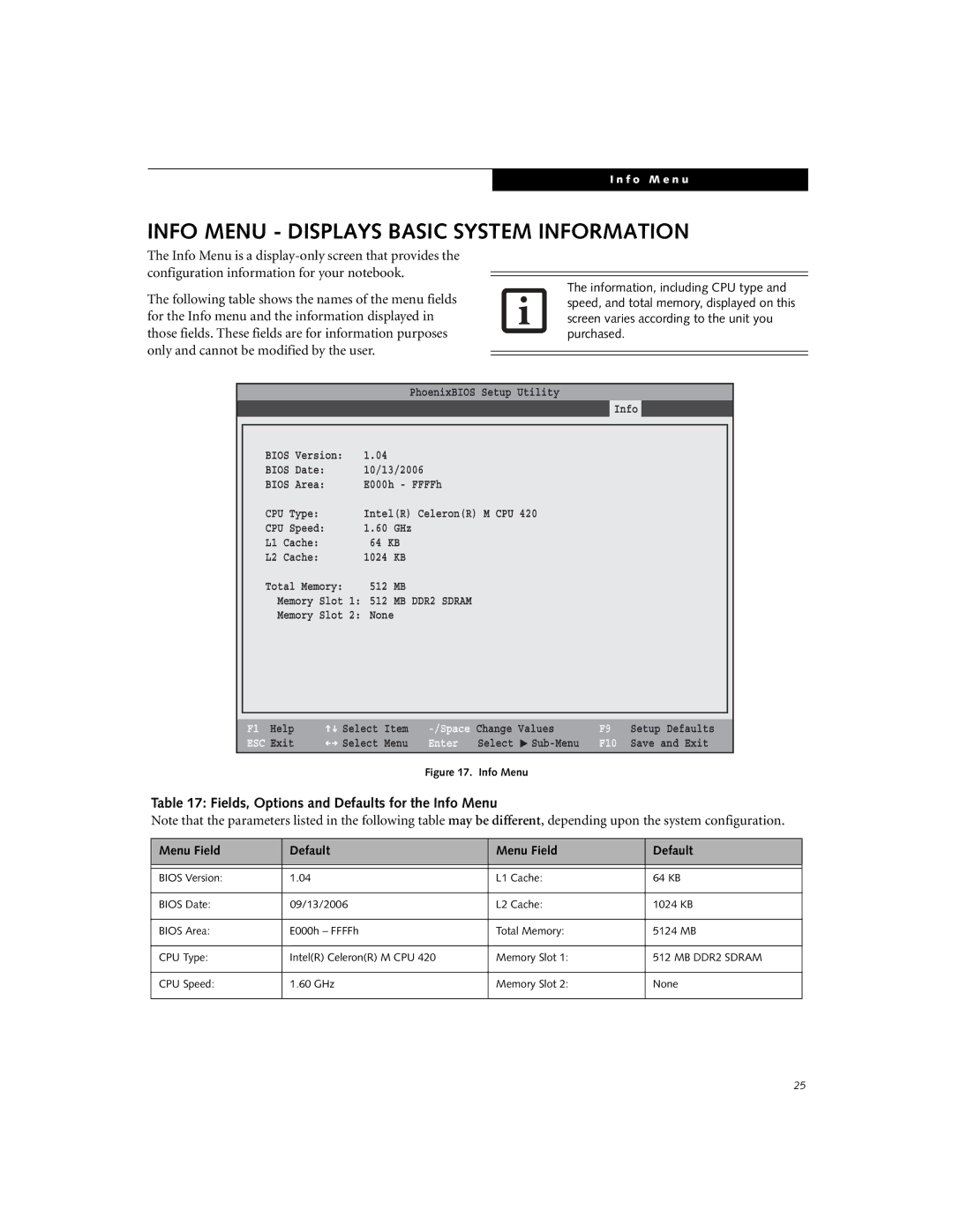 Fujitsu A6010 manual Info Menu Displays Basic System Information, Fields, Options and Defaults for the Info Menu 