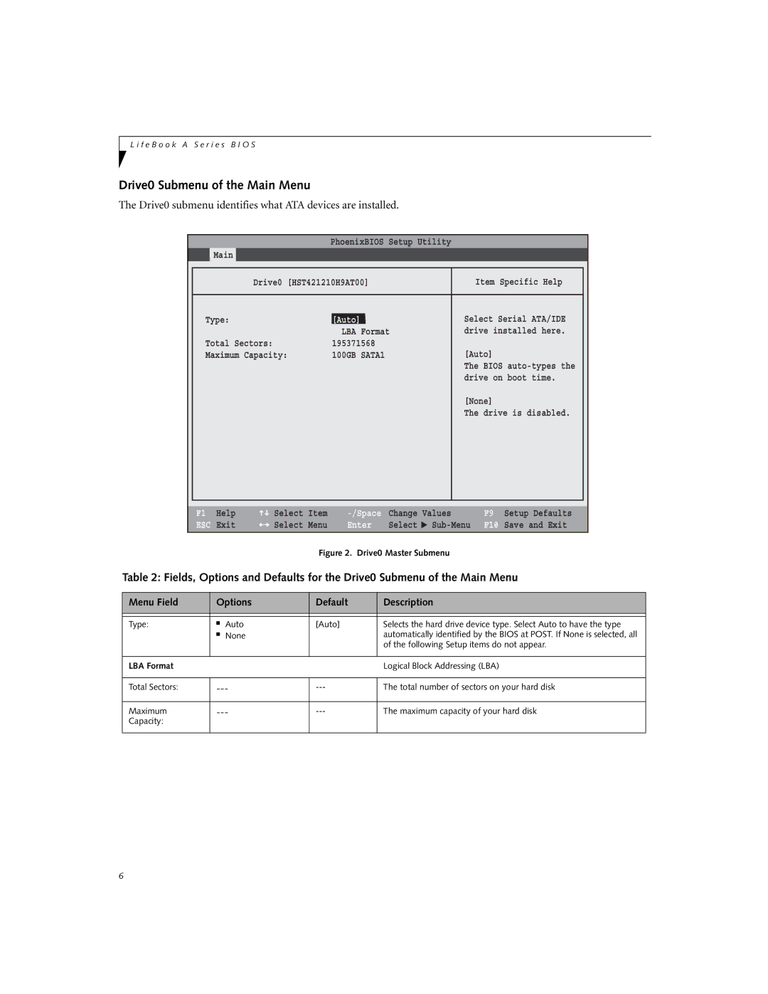 Fujitsu A6010 manual Drive0 Submenu of the Main Menu, Following Setup items do not appear, Logical Block Addressing LBA 