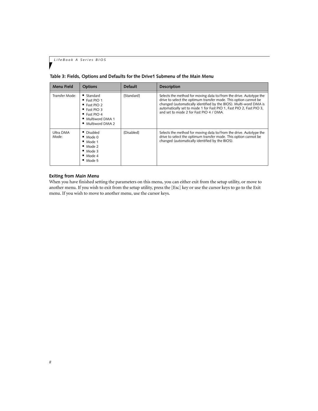 Fujitsu A6010 manual Exiting from Main Menu, Transfer Mode Standard 