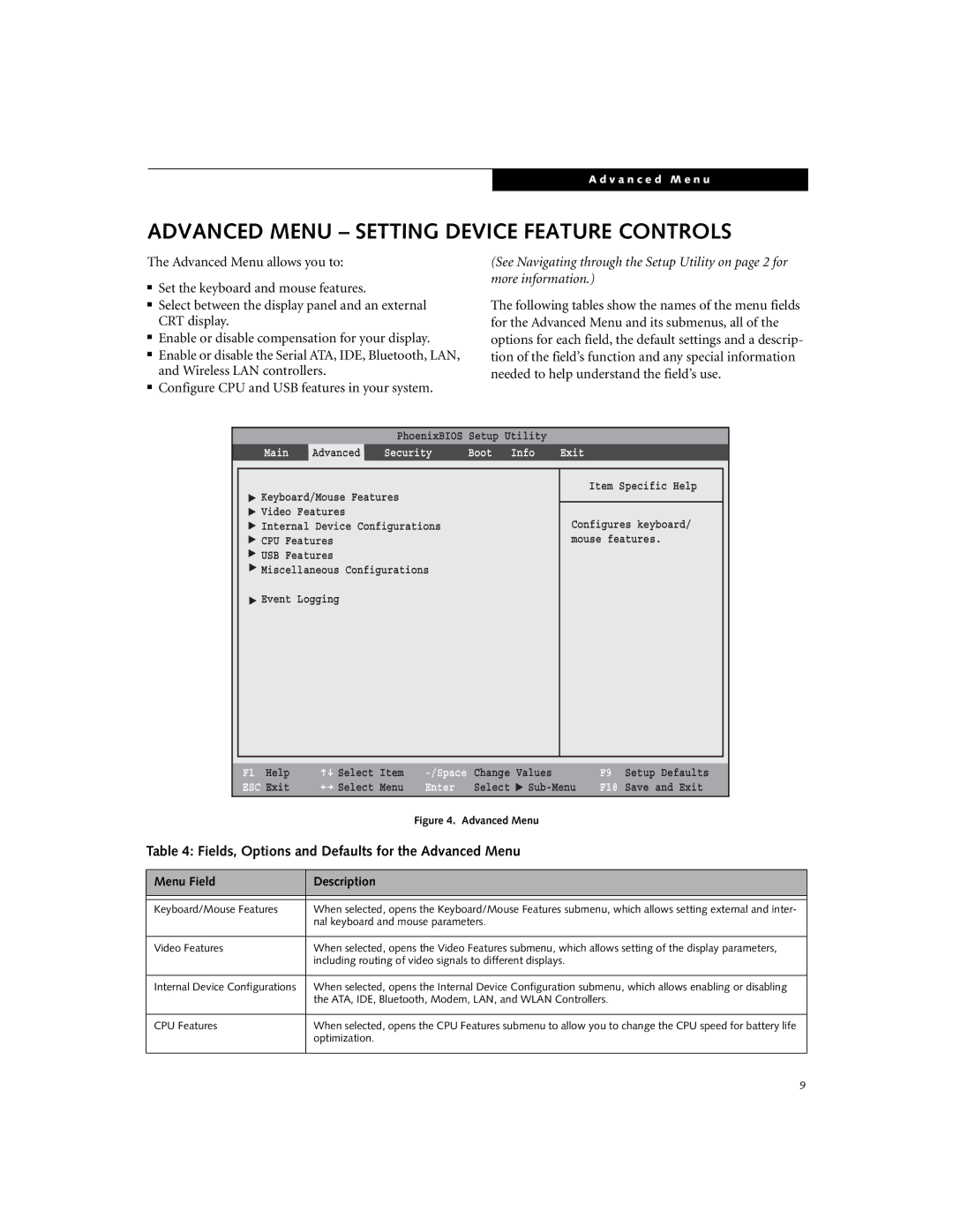 Fujitsu A6010 manual Advanced Menu Setting Device Feature Controls, Fields, Options and Defaults for the Advanced Menu 