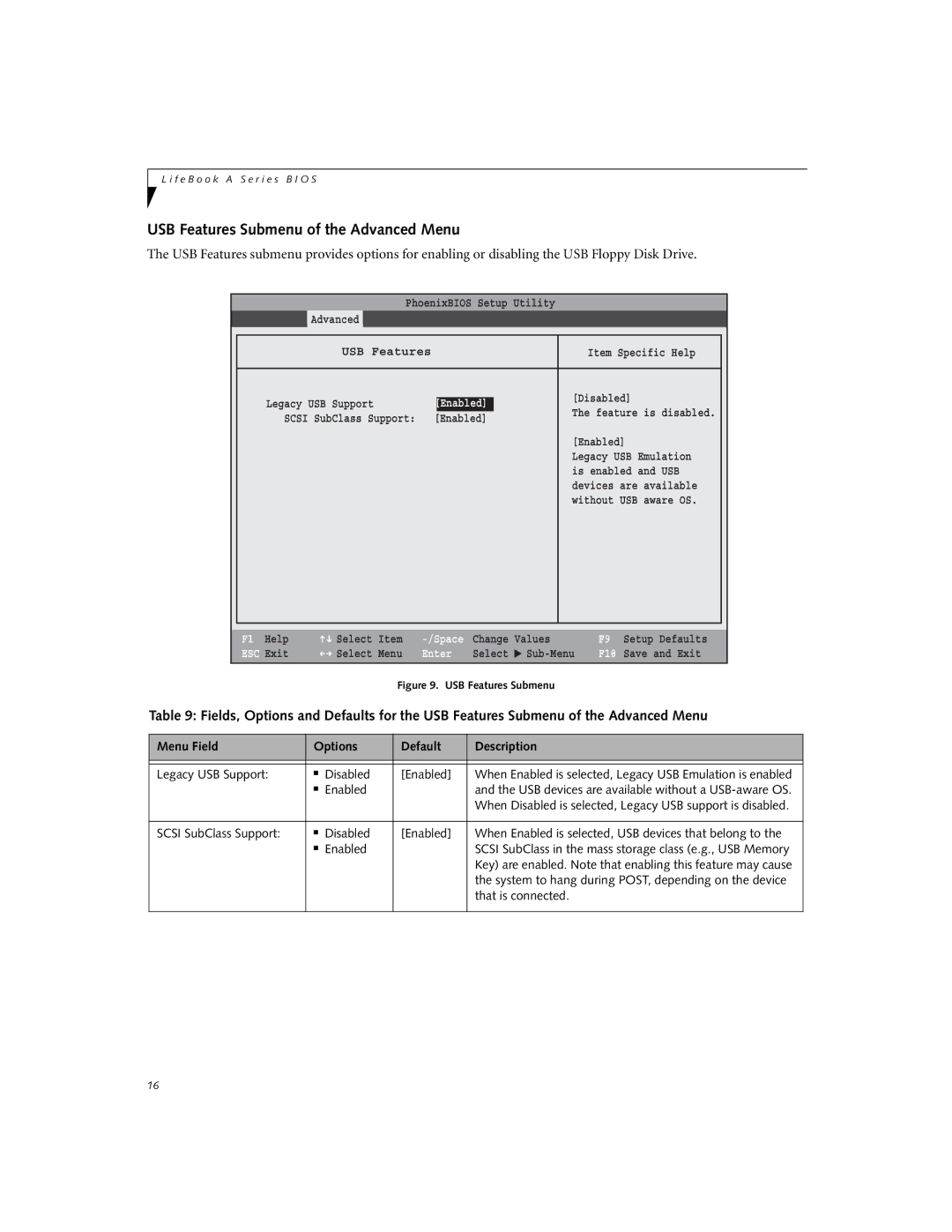 Fujitsu A6025, A6020 USB Features Submenu of the Advanced Menu, When Enabled is selected, Legacy USB Emulation is enabled 