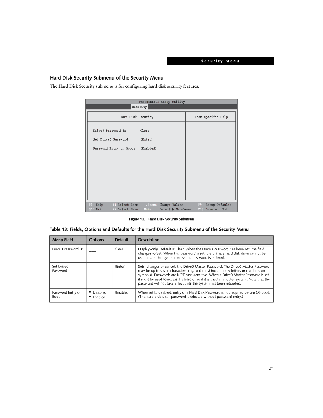 Fujitsu A6020, A6025 manual Hard Disk Security Submenu of the Security Menu 