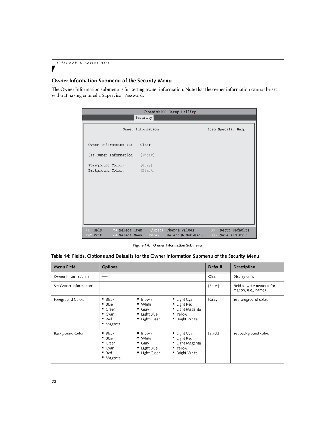 Fujitsu A6025, A6020 manual Owner Information Submenu of the Security Menu 