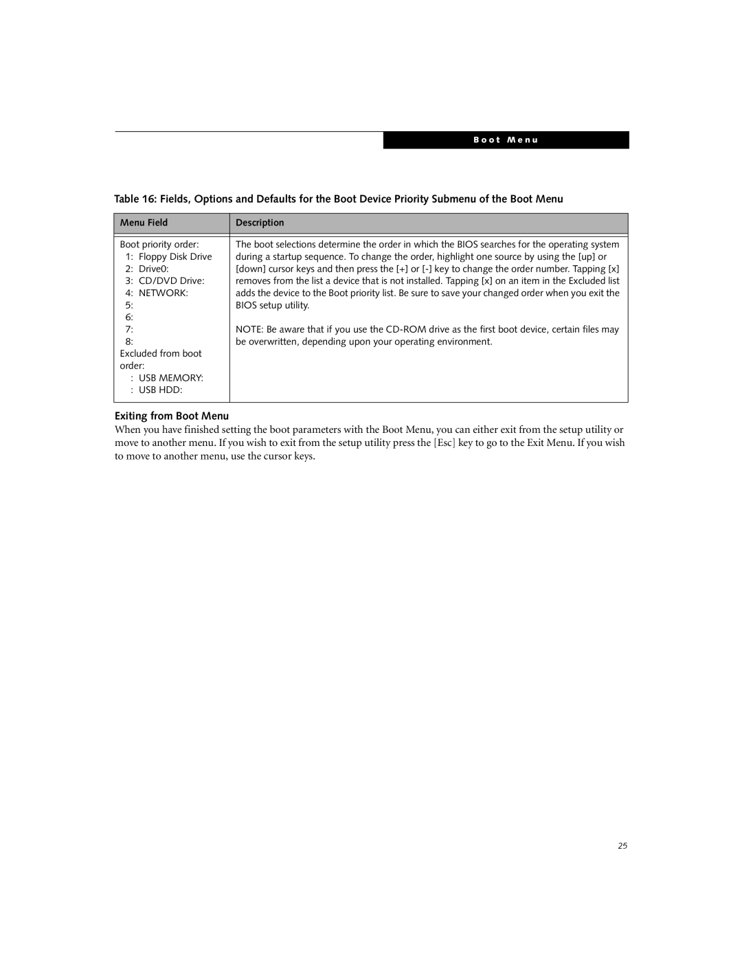 Fujitsu A6020, A6025 manual Exiting from Boot Menu, CD/DVD Drive 