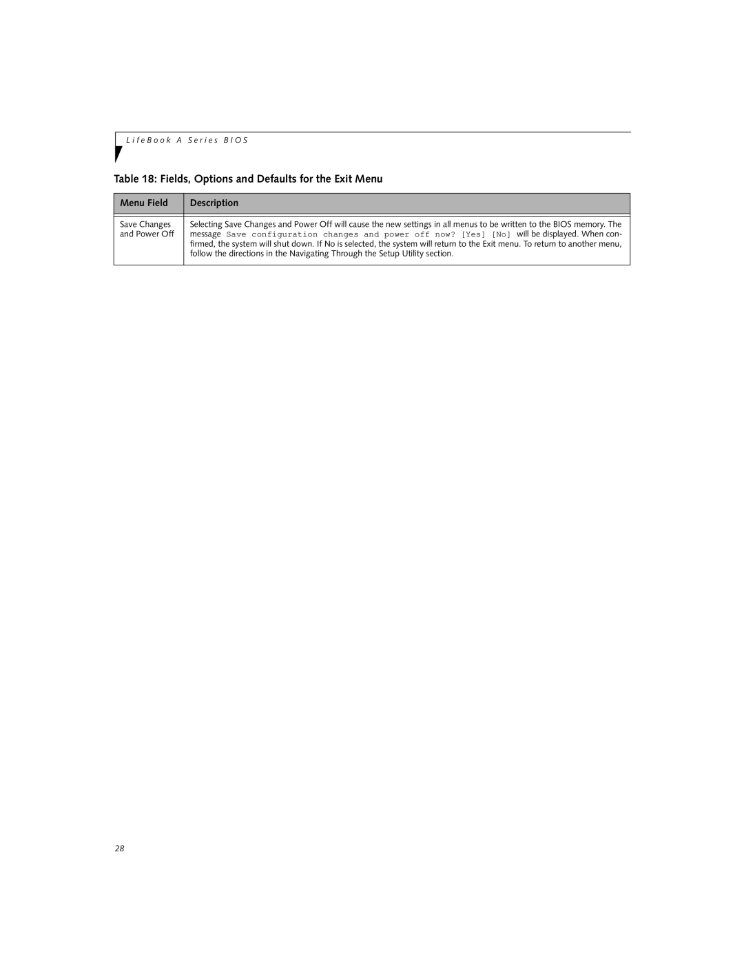 Fujitsu A6025, A6020 manual Power Off 