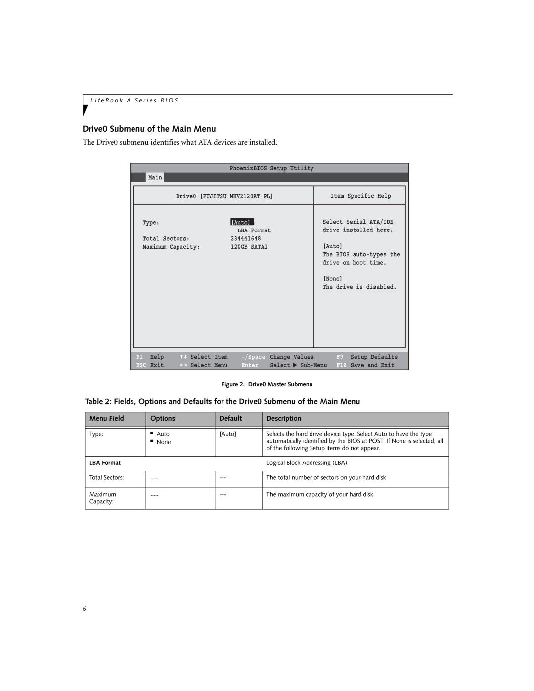 Fujitsu A6025 Drive0 Submenu of the Main Menu, Auto, Following Setup items do not appear, Logical Block Addressing LBA 