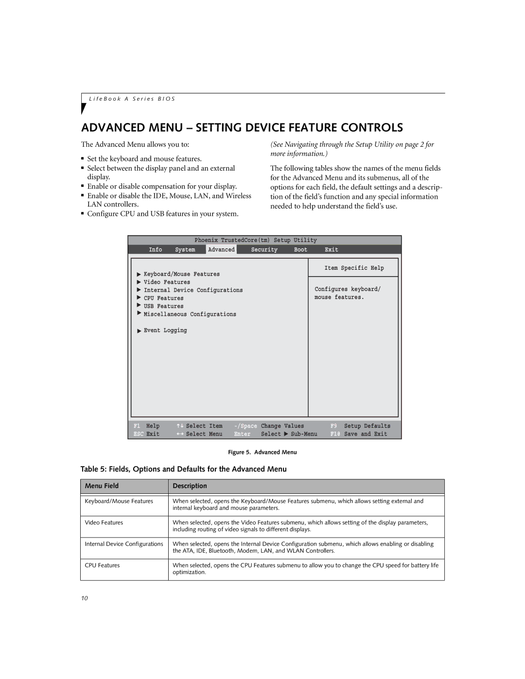 Fujitsu A6110 manual Advanced Menu Setting Device Feature Controls, Fields, Options and Defaults for the Advanced Menu 