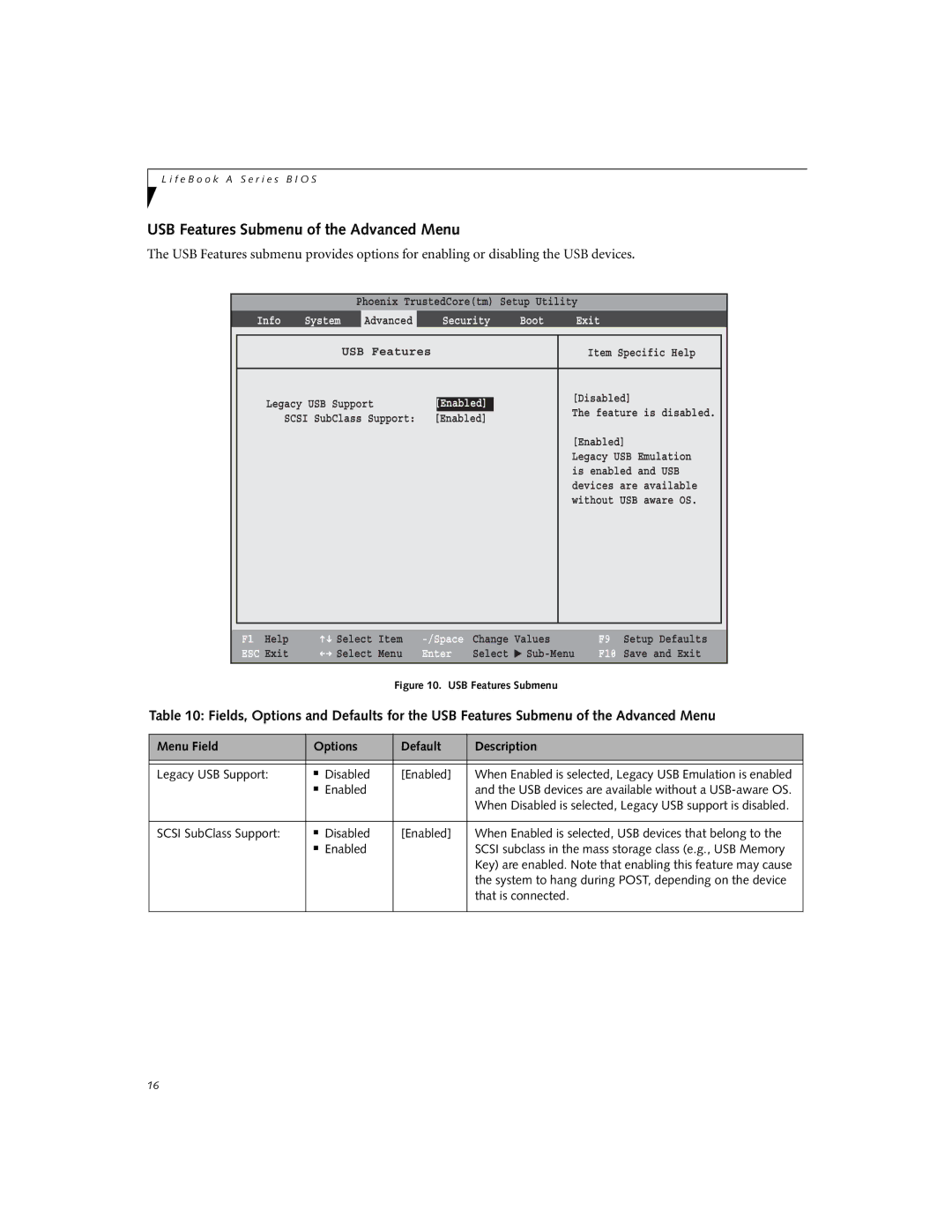 Fujitsu A6110 manual USB Features Submenu of the Advanced Menu, Boot Exit, USB devices are available without a USB-aware OS 