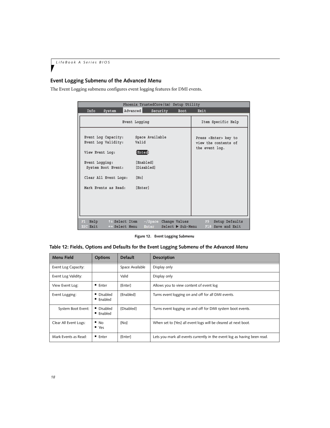 Fujitsu A6110 manual Event Logging Submenu of the Advanced Menu 