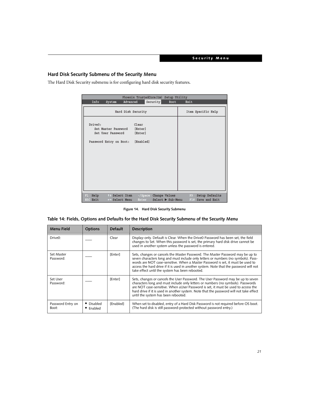 Fujitsu A6110 manual Hard Disk Security Submenu of the Security Menu 