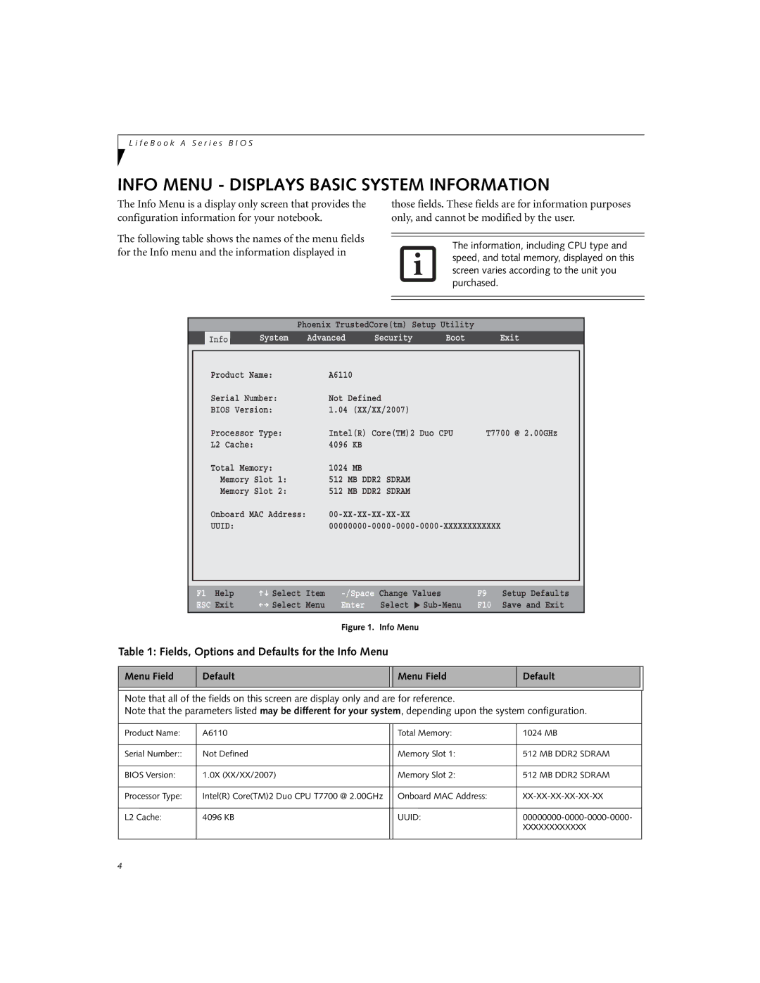 Fujitsu A6110 Info Menu Displays Basic System Information, Fields, Options and Defaults for the Info Menu, ESC Exit, Enter 