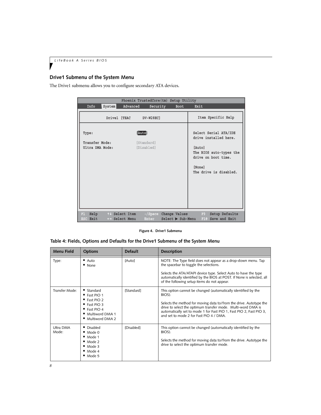 Fujitsu A6110 manual Drive1 Submenu of the System Menu, Security Boot Exit, Set to mode 2 for Fast PIO 4 / DMA 