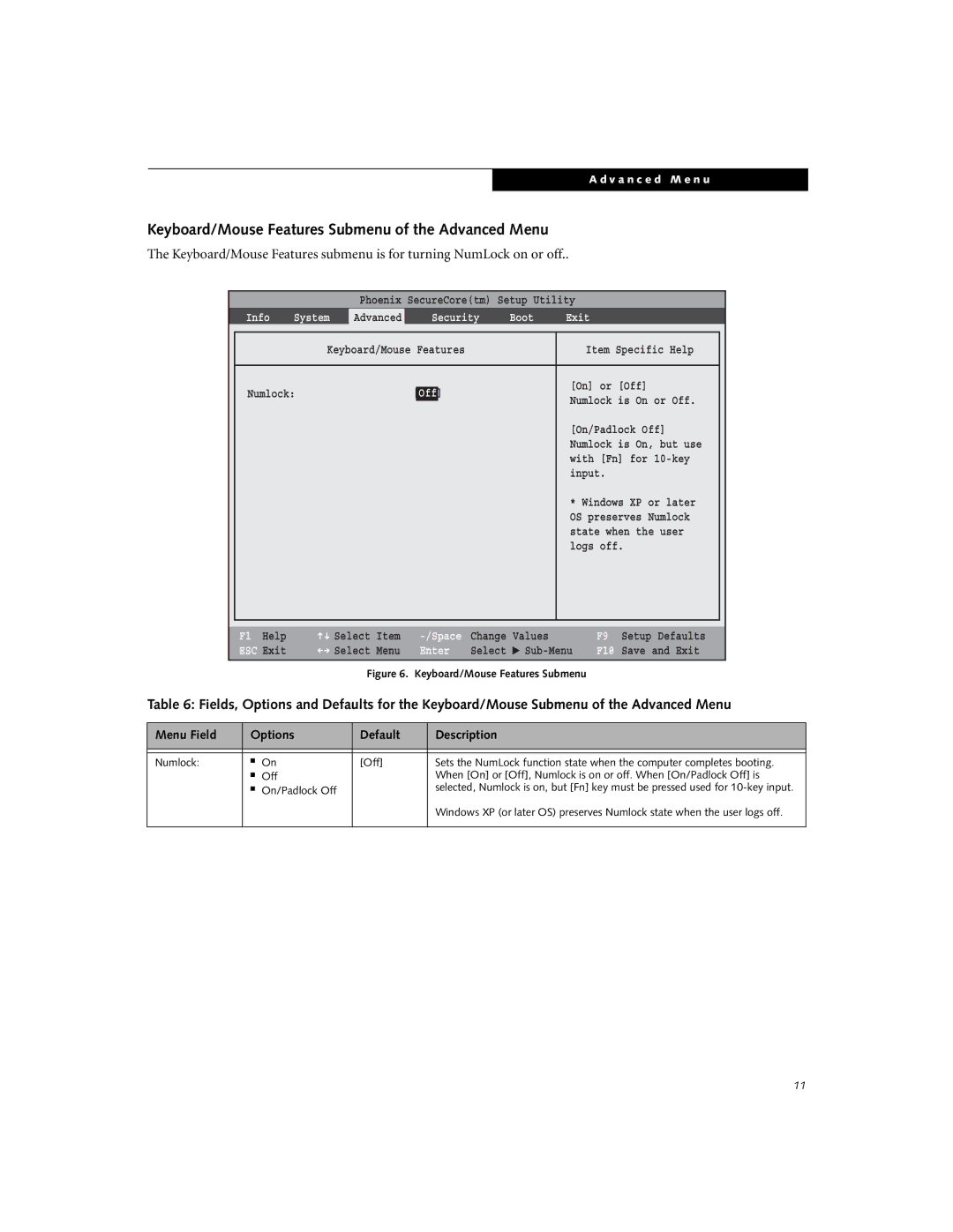 Fujitsu A6210 manual Keyboard/Mouse Features Submenu of the Advanced Menu, Info System, Security Boot Exit, Off 