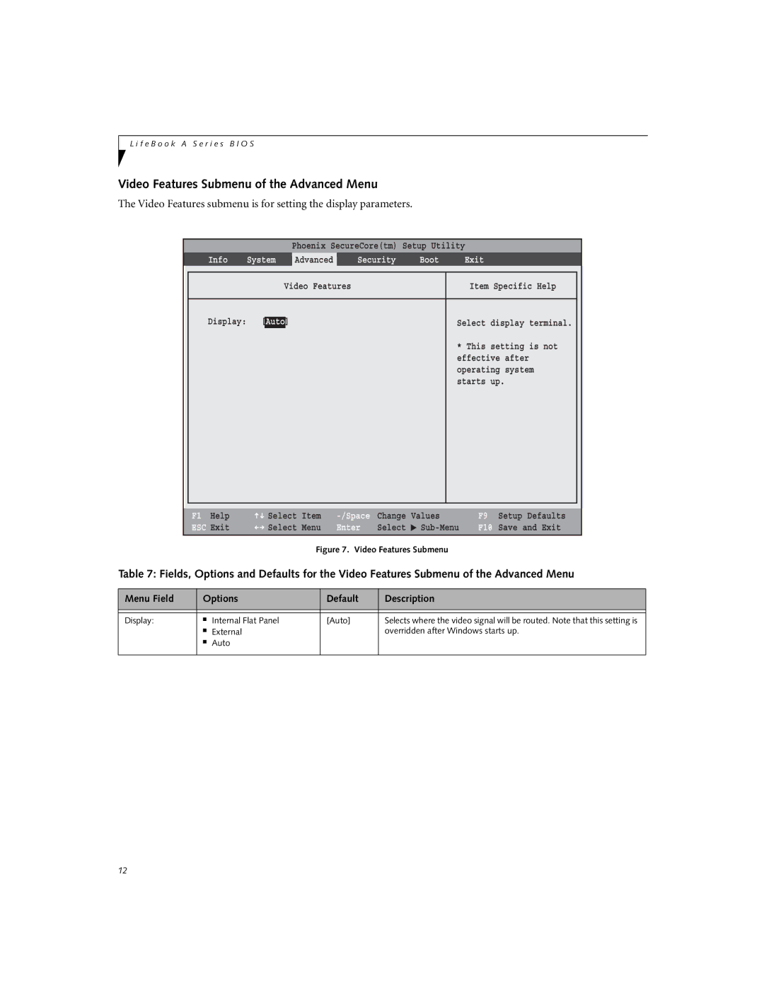 Fujitsu A6210 manual Video Features Submenu of the Advanced Menu, Display Internal Flat Panel Auto 