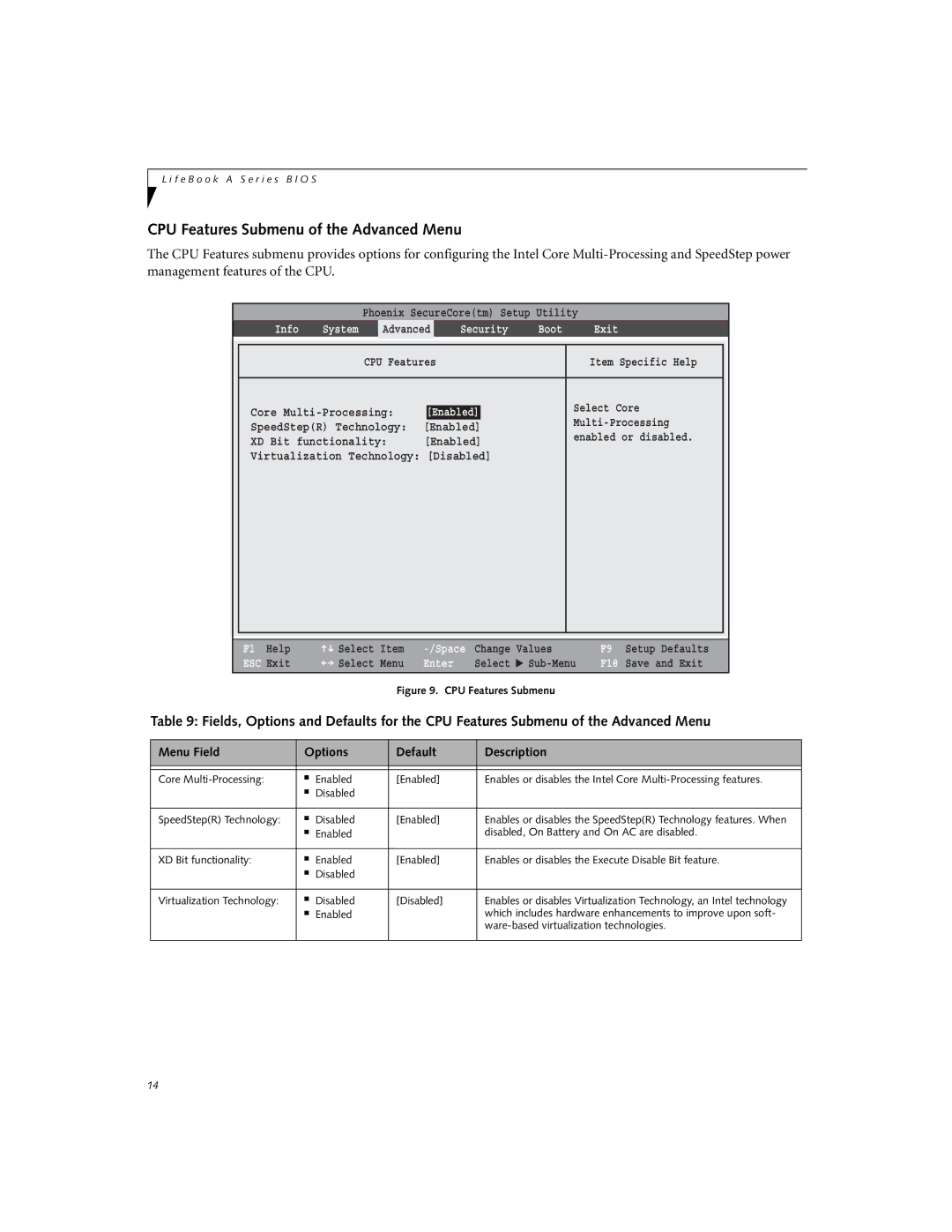 Fujitsu A6210 manual CPU Features Submenu of the Advanced Menu 