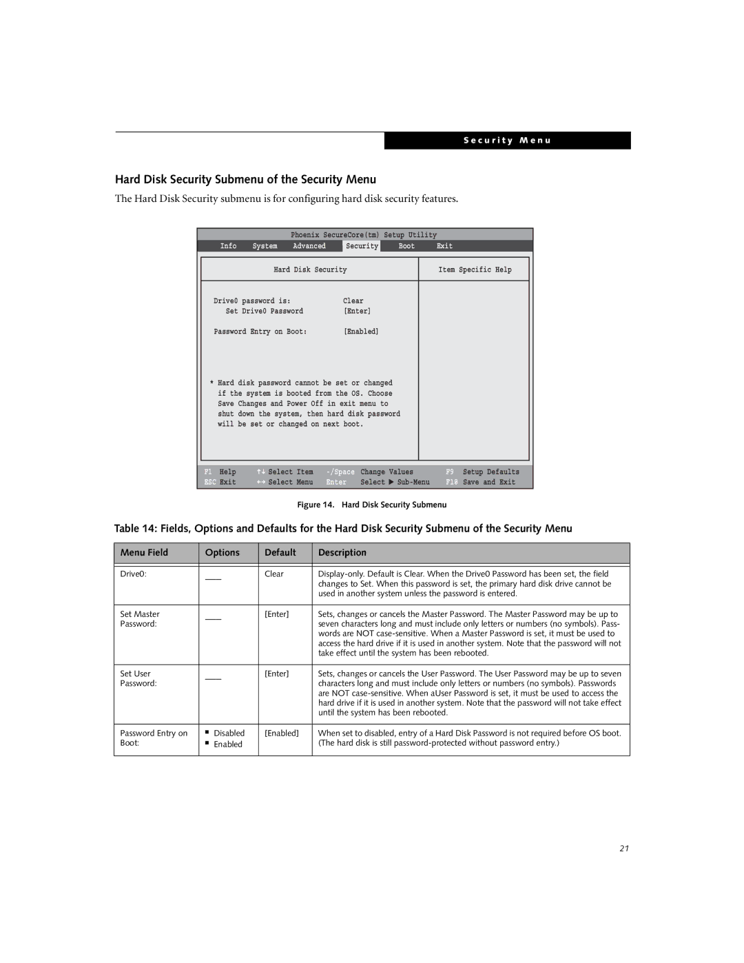 Fujitsu A6210 manual Hard Disk Security Submenu of the Security Menu 