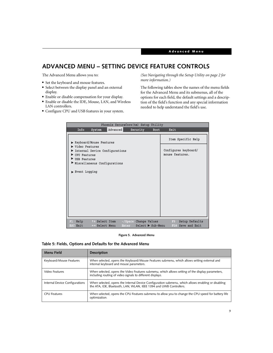 Fujitsu A6210 manual Advanced Menu Setting Device Feature Controls, Fields, Options and Defaults for the Advanced Menu 