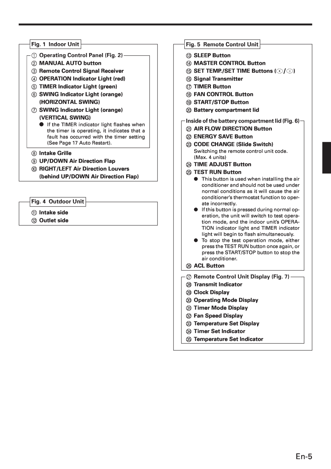 Fujitsu Air Conditioner Ceiling Suspension Type, ABU30 manual En-5 