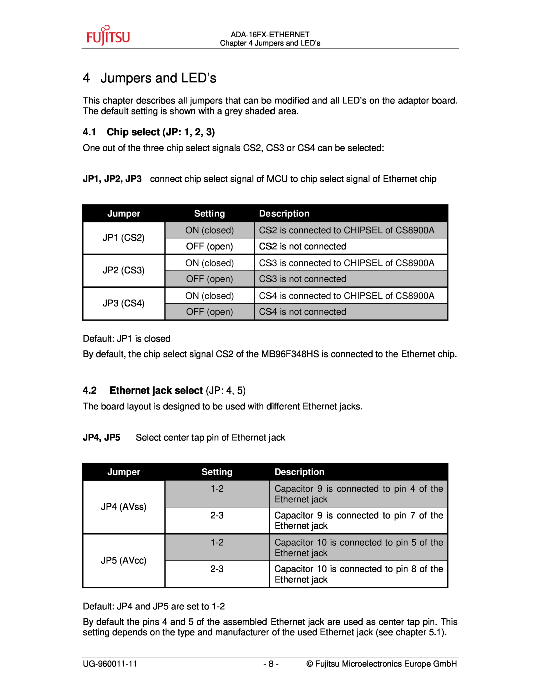 Fujitsu ADA-16FX manual Jumpers and LED’s, Chip select JP, Ethernet jack select JP, Setting, Description 
