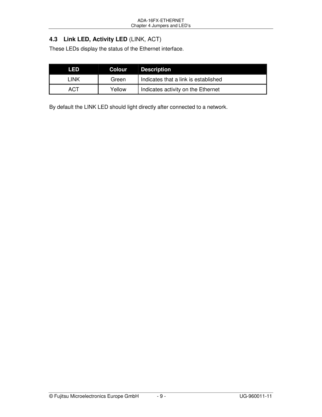 Fujitsu ADA-16FX manual Link LED, Activity LED LINK, ACT, Colour Description 