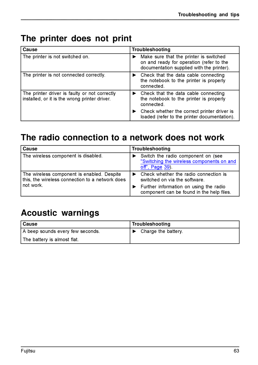 Fujitsu A512, AH512 manual Printer does not print, Radio connection to a network does not work, Acoustic warnings 