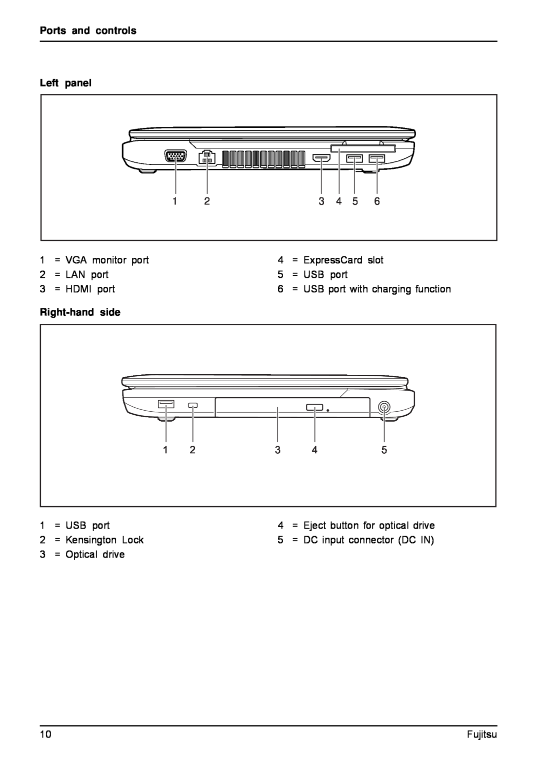 Fujitsu AH512, A512 manual Ports and controls Left panel, Right-hand side 
