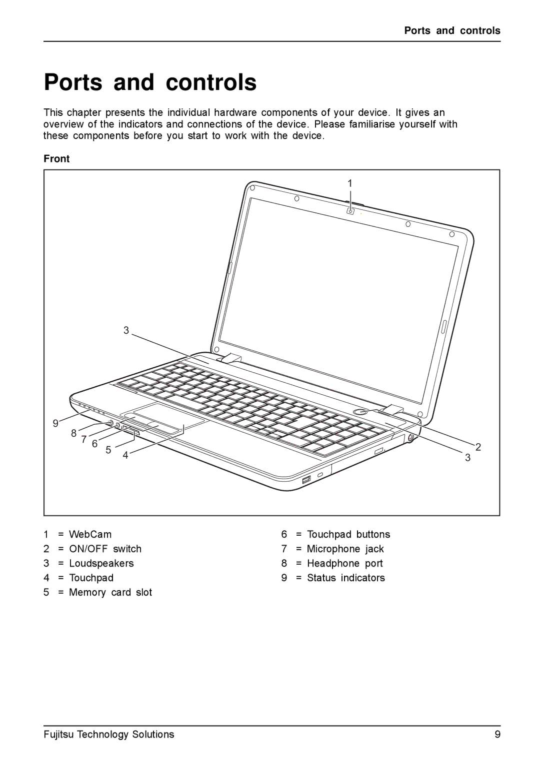 Fujitsu A531, AH531 manual Ports and controls, Front 