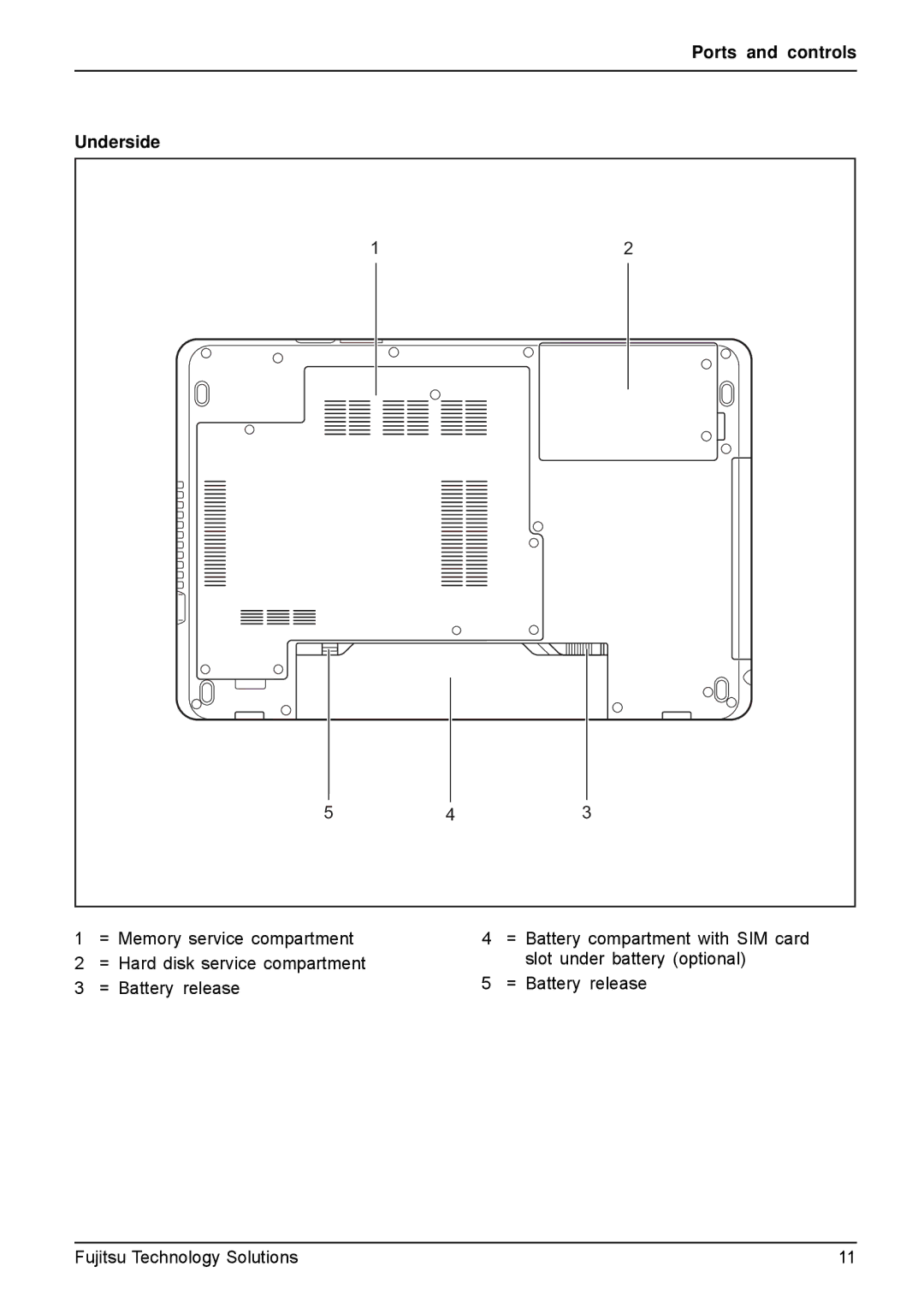 Fujitsu A531, AH531 manual Ports and controls Underside 