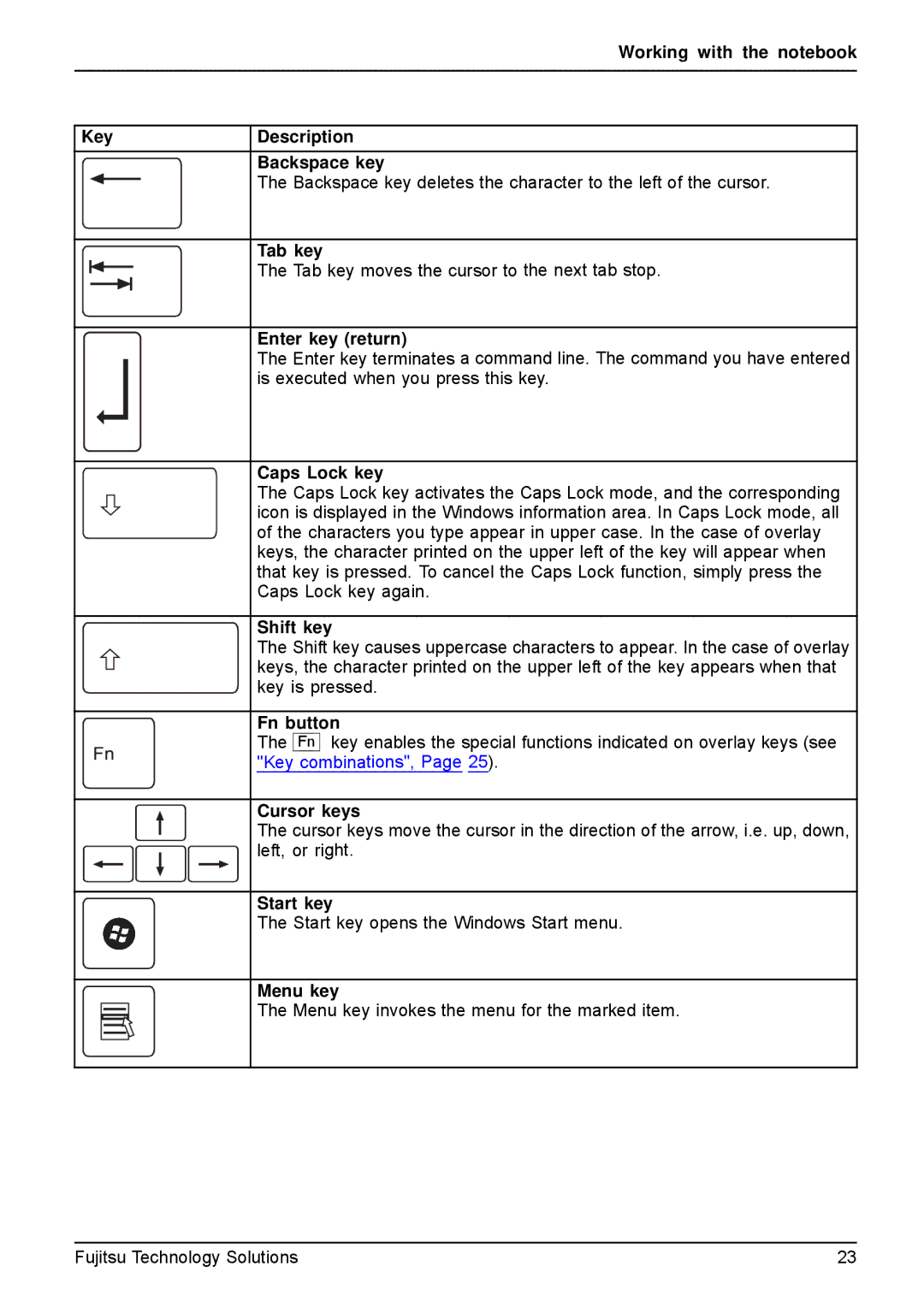 Fujitsu A531 Key Working with the notebook Description Backspace key, Tab key, Enter key return, Caps Lock key, Shift key 