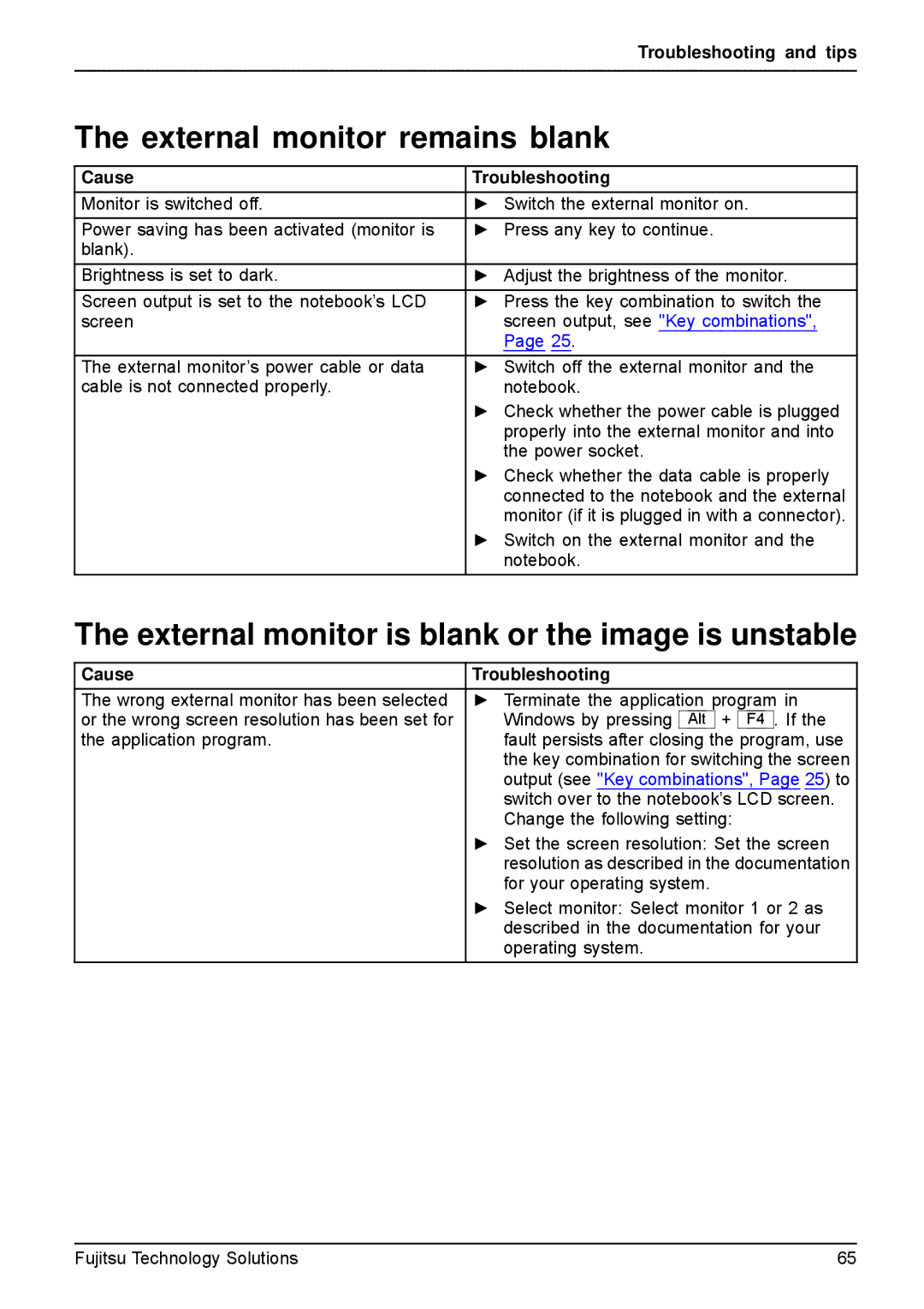 Fujitsu A531, AH531 manual External monitor remains blank, External monitor is blank or the image is unstable 