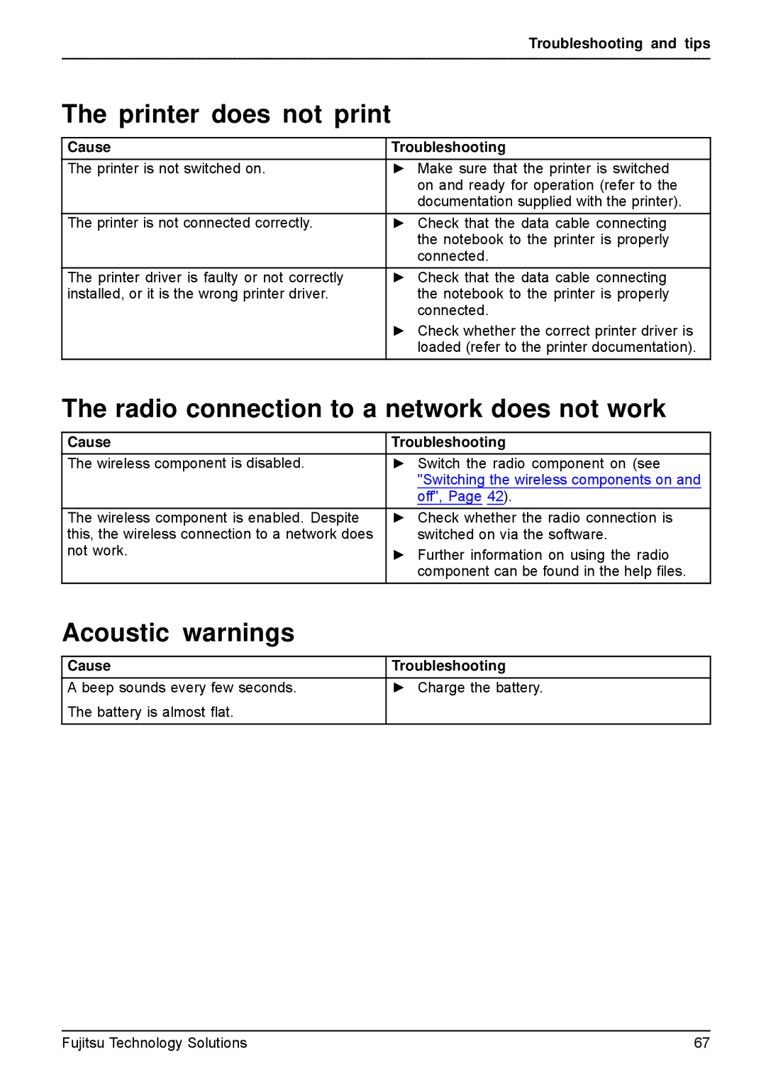 Fujitsu A531, AH531 manual Printer does not print, Radio connection to a network does not work, Acoustic warnings 