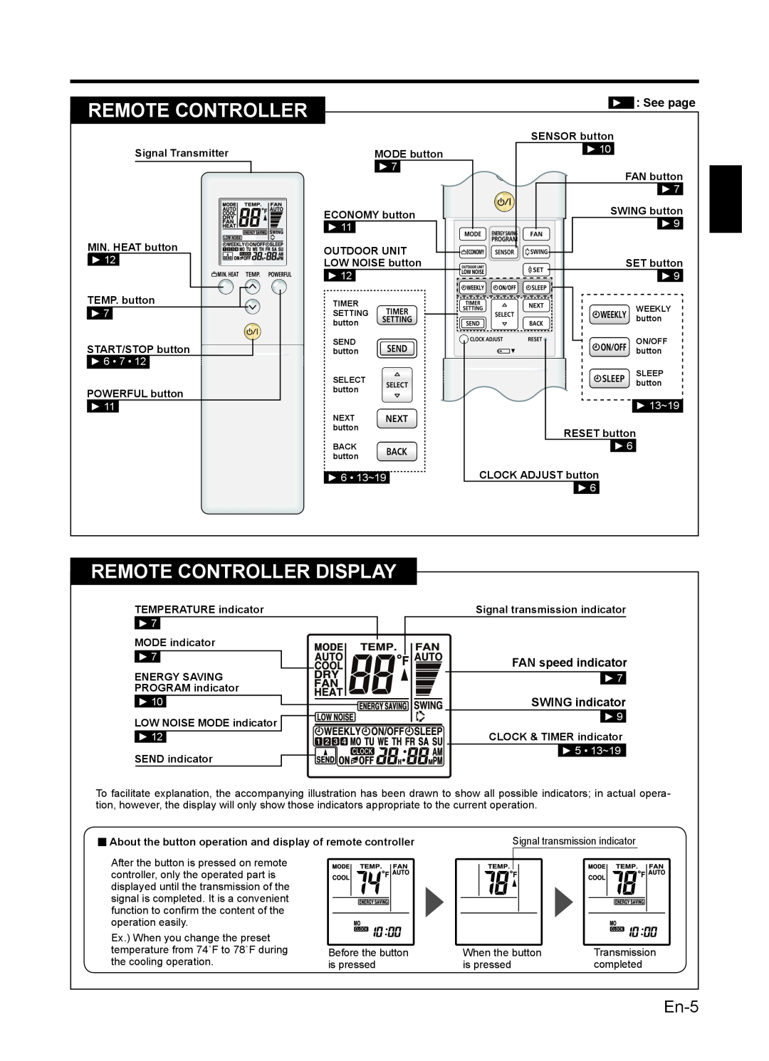 Fujitsu 9319356051 Remote Controller Display, En-5, FAN speed indicator, SWING indicator, 6 13~19, 5 13~19 