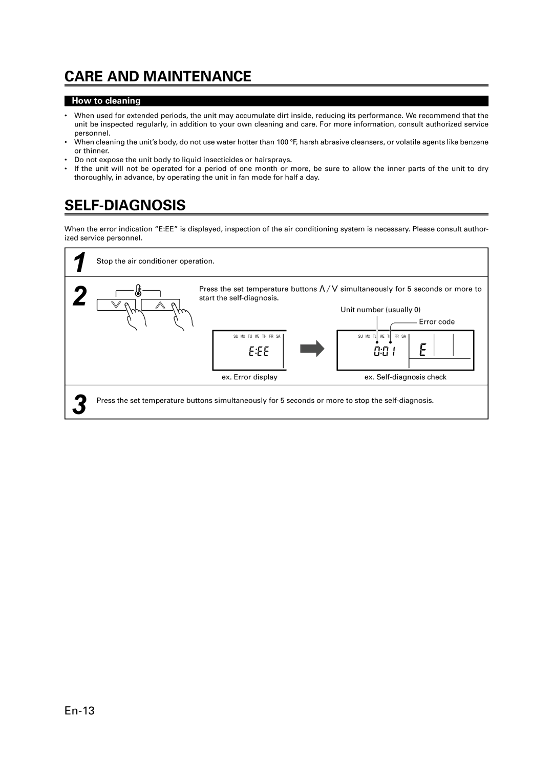 Fujitsu 9368987046, AIR CONDITIONER CASSETTE TYPE manual Self-Diagnosis, How to cleaning 