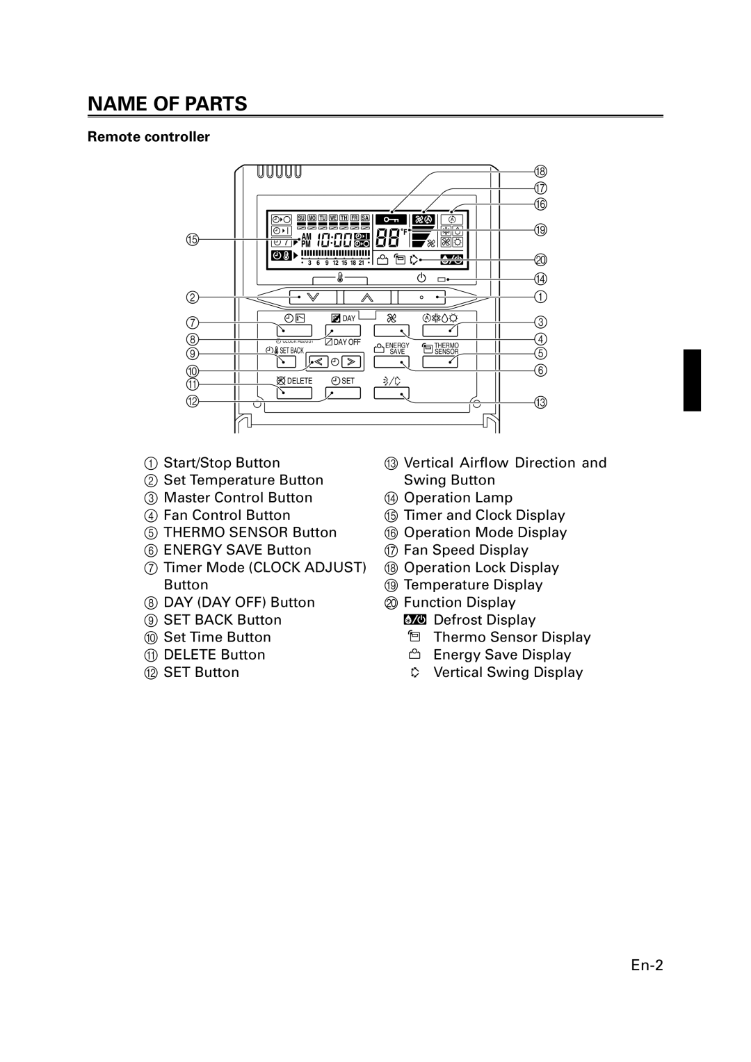 Fujitsu AIR CONDITIONER CASSETTE TYPE, 9368987046 manual Name of Parts, Remote controller 