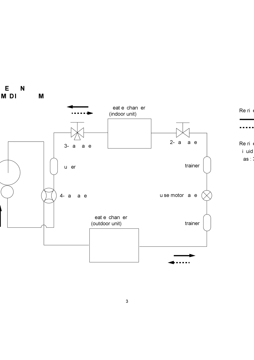 Fujitsu AOU9RL2 specifications Refrigerant System Diagram 