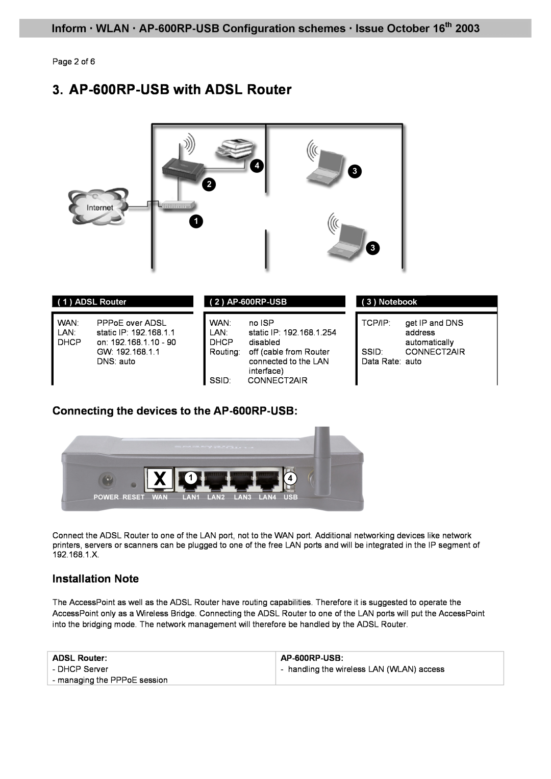 Fujitsu manual AP-600RP-USB with ADSL Router, Connecting the devices to the AP-600RP-USB, Installation Note, Notebook 