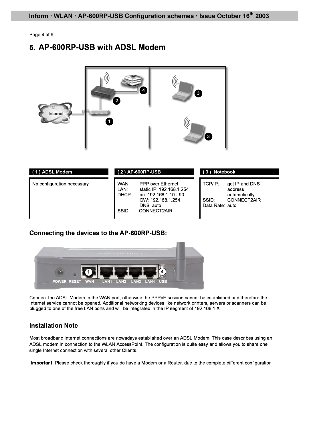 Fujitsu AP-600RP-USB with ADSL Modem, Connecting the devices to the AP-600RP-USB, Installation Note, 2 AP-600RP-USB 