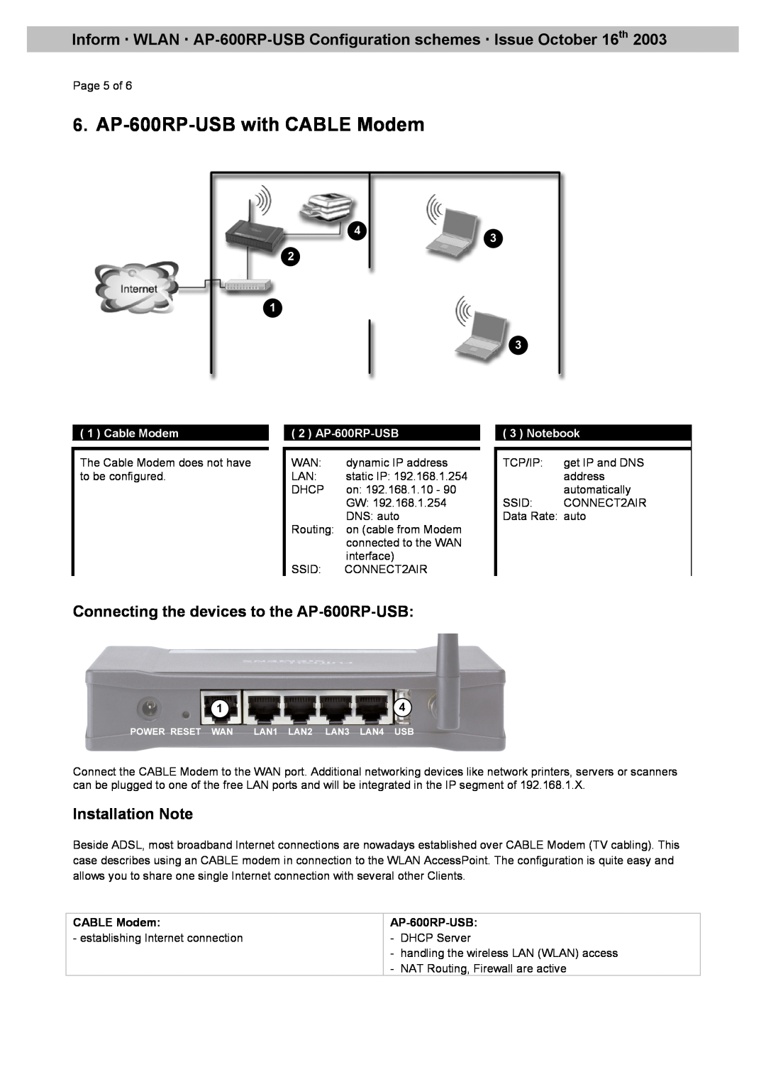 Fujitsu manual AP-600RP-USB with CABLE Modem, Cable Modem, Connecting the devices to the AP-600RP-USB, Installation Note 