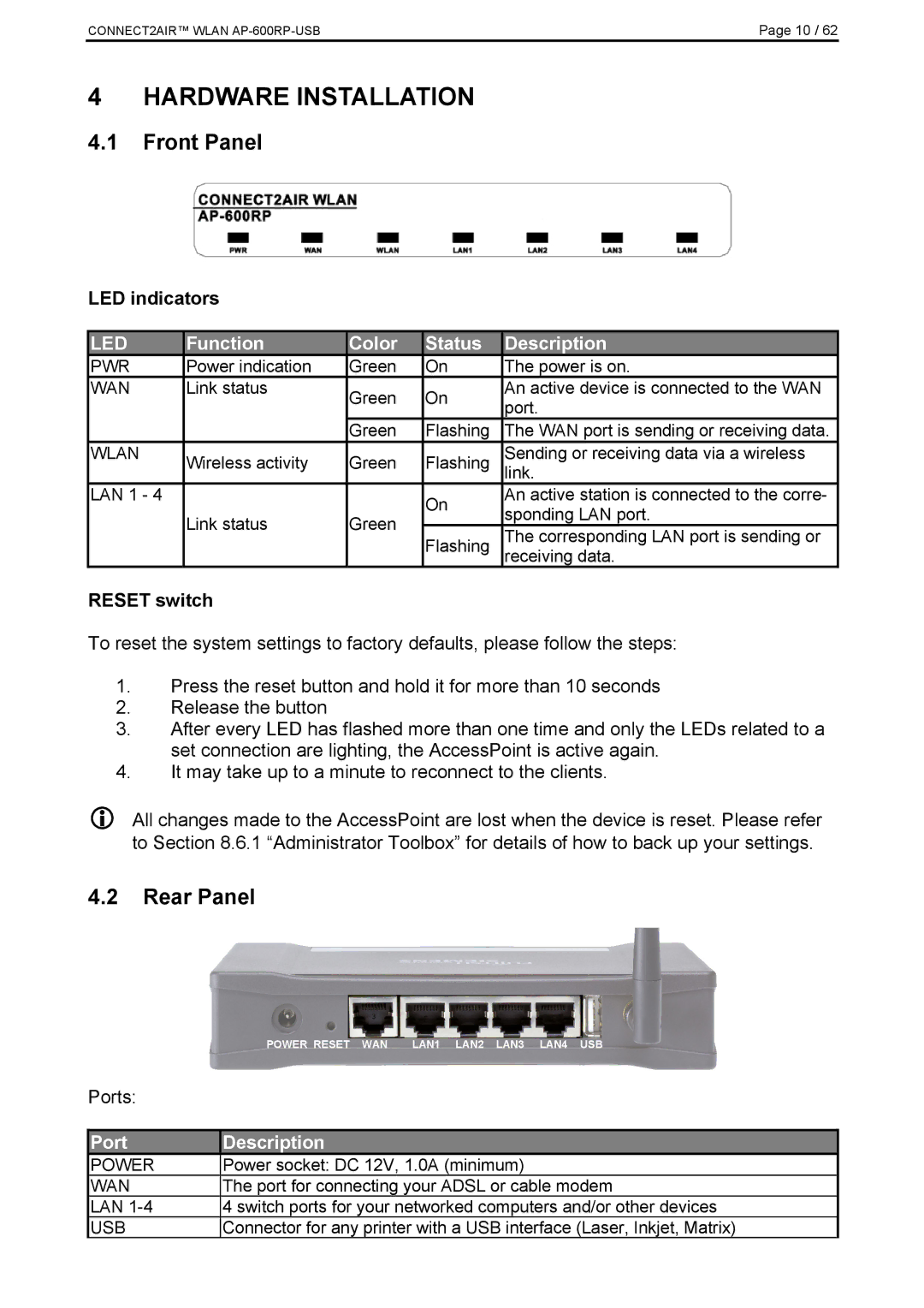 Fujitsu AP-600RP-USB manual Hardware Installation, Front Panel, Rear Panel, LED indicators, Reset switch 