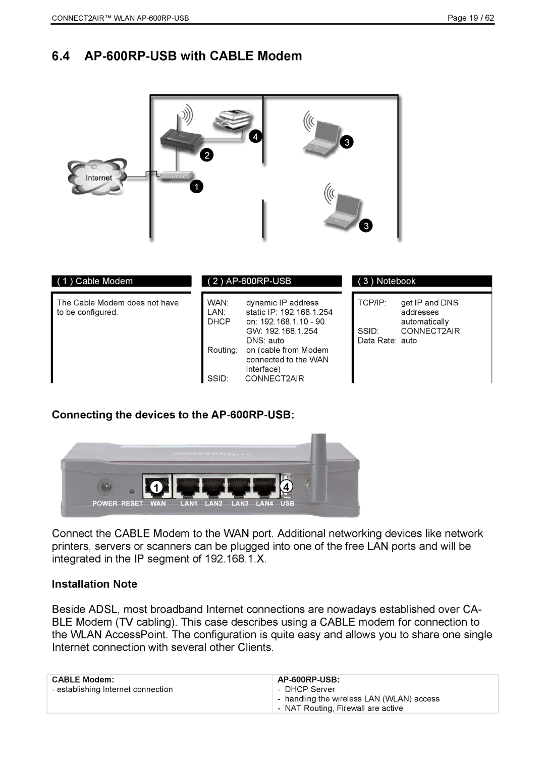 Fujitsu manual AP-600RP-USB with Cable Modem 