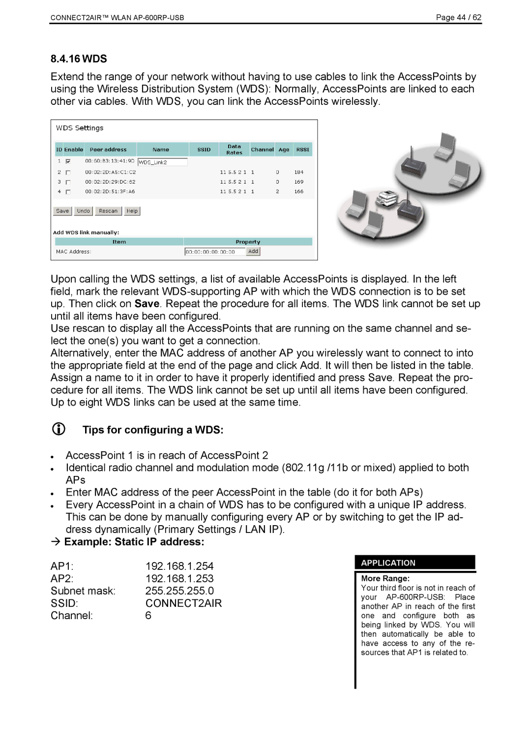 Fujitsu AP-600RP-USB manual 16 WDS, Tips for configuring a WDS, Example Static IP address 