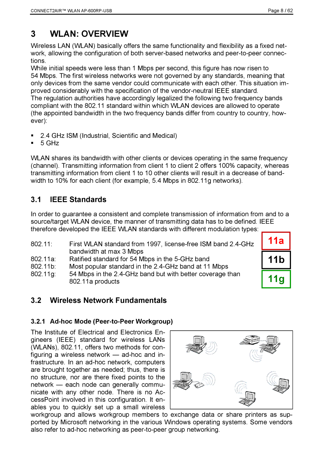 Fujitsu AP-600RP-USB Wlan Overview, Ieee Standards, Wireless Network Fundamentals, Ad-hoc Mode Peer-to-Peer Workgroup 