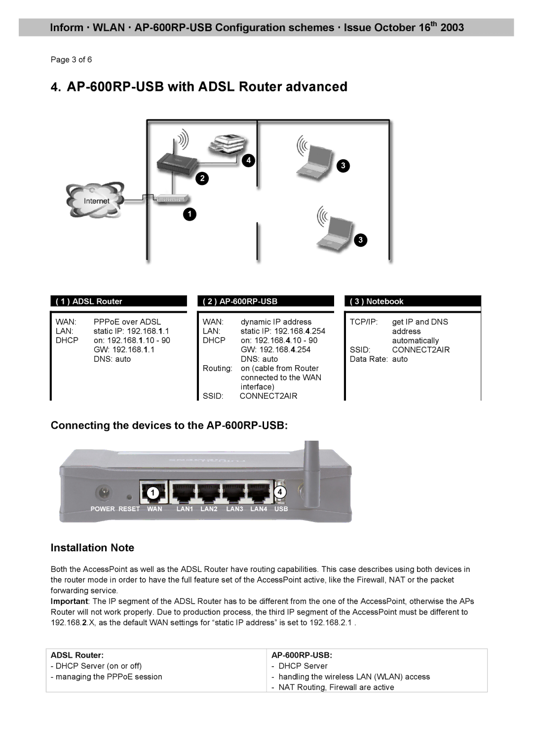 Fujitsu manual AP-600RP-USB with Adsl Router advanced 