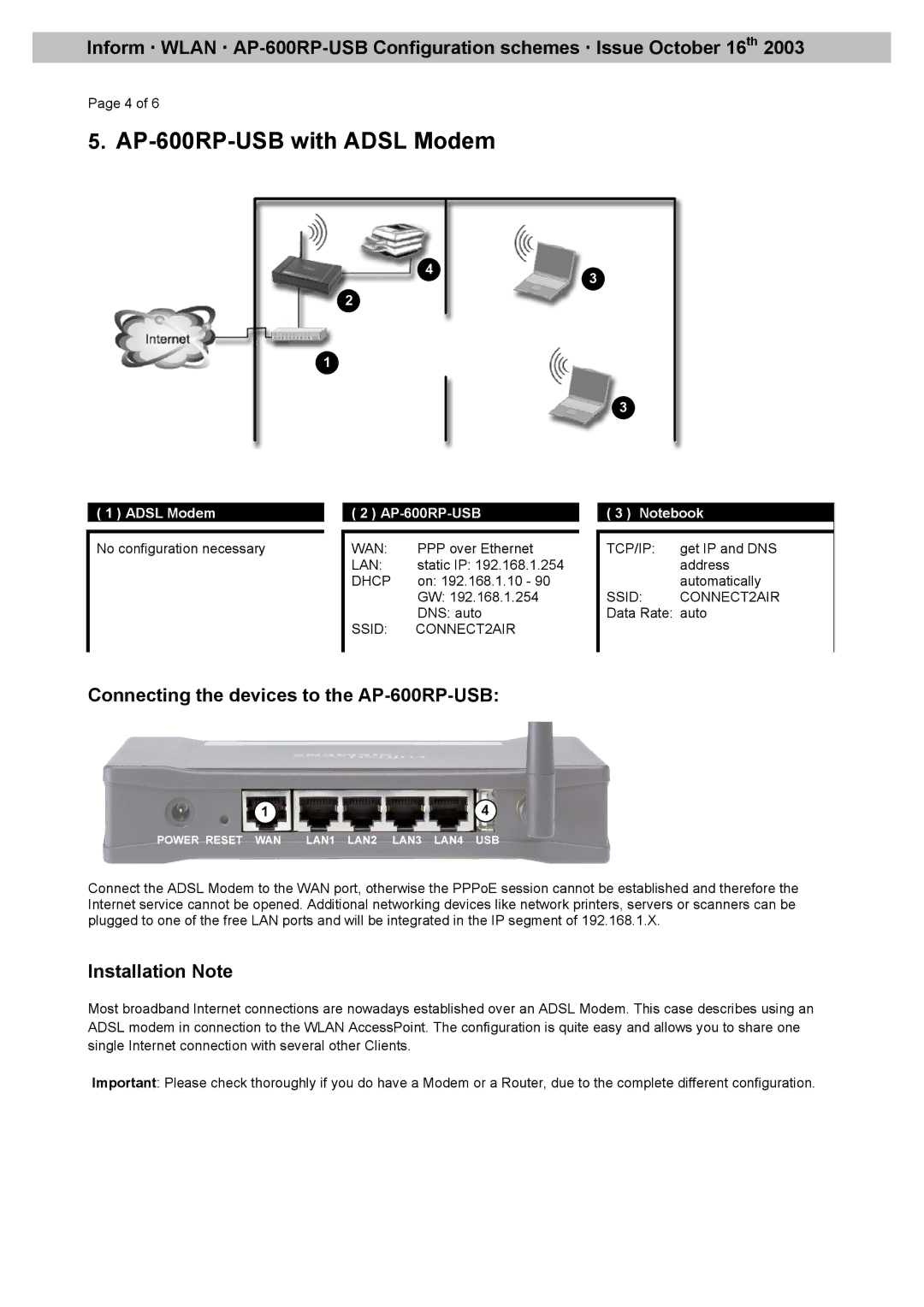 Fujitsu manual AP-600RP-USB with Adsl Modem 