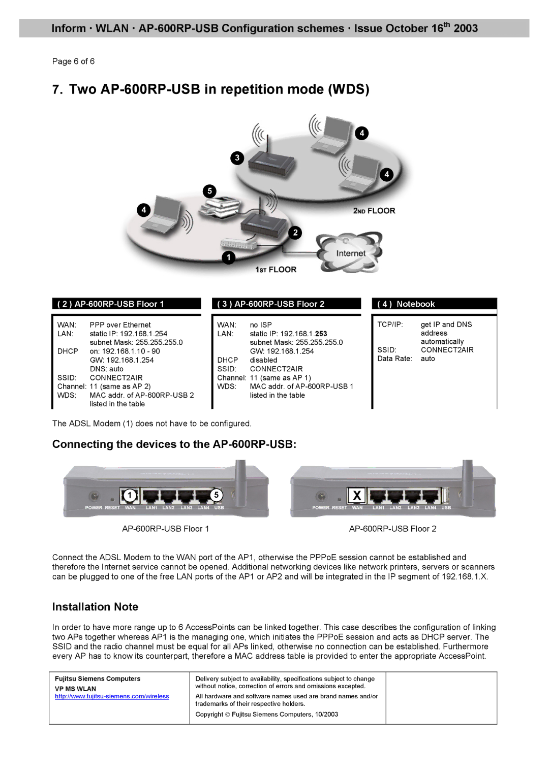 Fujitsu manual Two AP-600RP-USB in repetition mode WDS, AP-600RP-USB Floor 